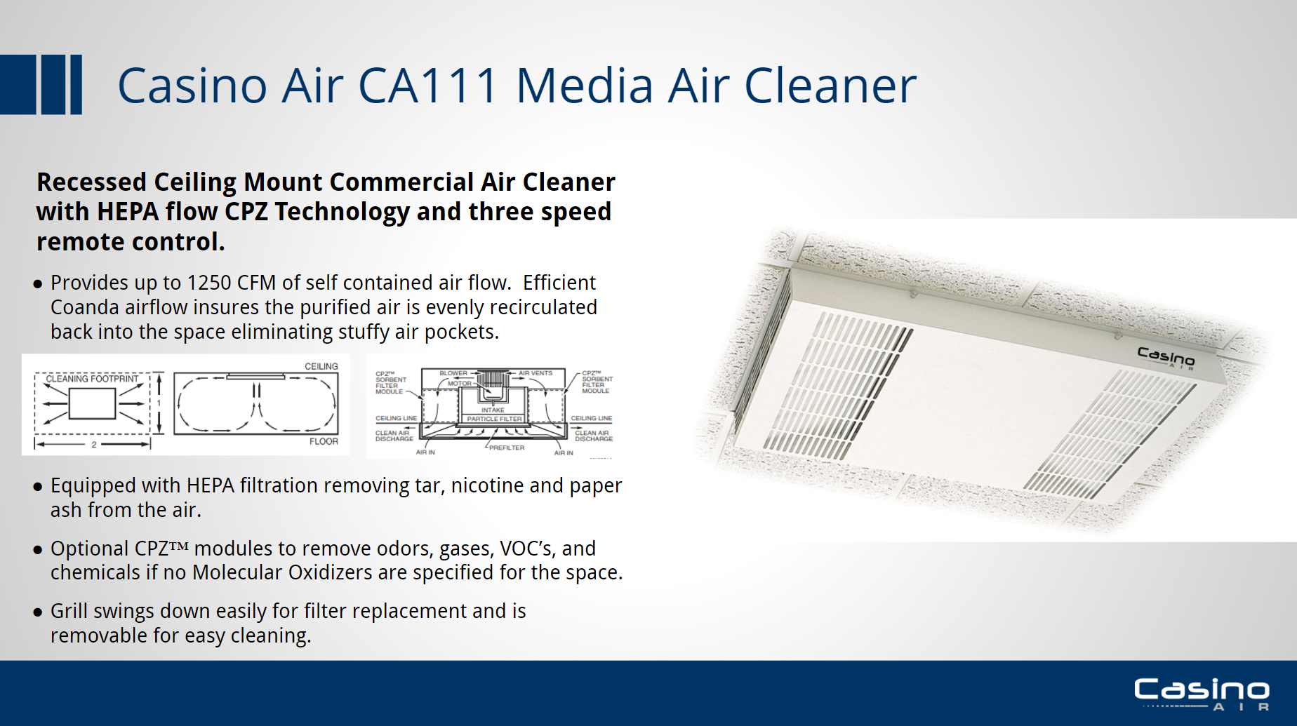 Casino shop air filtration